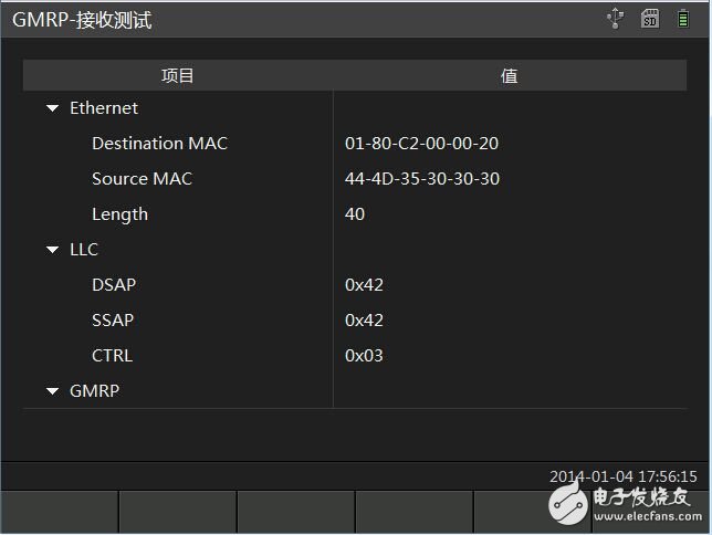 淺談GMRP在變電站中的應用