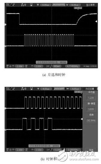 基于STM32的語(yǔ)音導(dǎo)覽系統(tǒng)的設(shè)計(jì)
