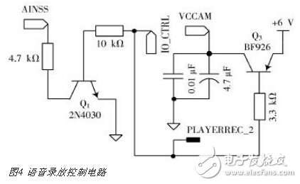 基于STM32的語(yǔ)音導(dǎo)覽系統(tǒng)的設(shè)計(jì)