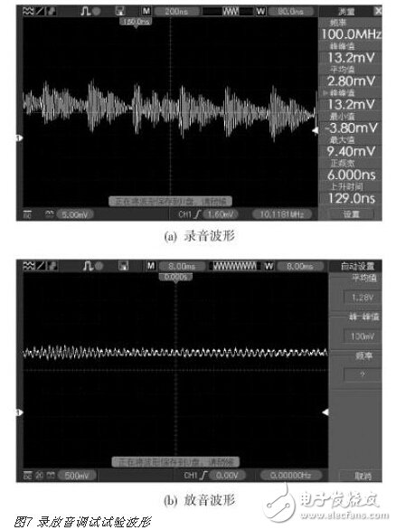 基于STM32的語(yǔ)音導(dǎo)覽系統(tǒng)的設(shè)計(jì)