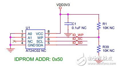 2. 硬件設計與制作