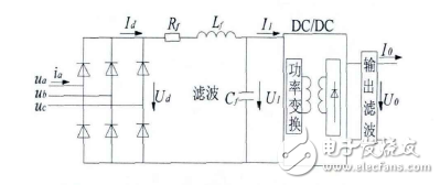 充電站電氣系統測試方案