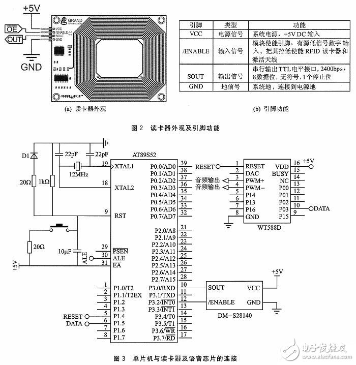 智能語音播報系統電路設計詳解 —電路圖天天讀（229）