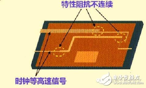 高速PCB設計解決EMI問題的九大規則