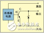 工業應用中傳感器數字I/O模塊的選擇