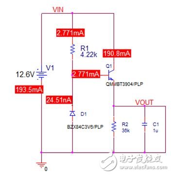 圖4：短路仿真結(jié)果