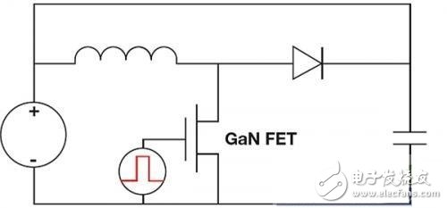 圖2：電感硬開關測試電路
