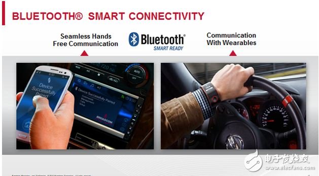 智能藍(lán)牙連接（Bluetooth Smart Ready）技術(shù)將在車輛與可穿戴技術(shù)連接的實(shí)現(xiàn)過程中發(fā)揮至關(guān)重要的作用，包括實(shí)現(xiàn)監(jiān)測疲勞駕駛、血液中酒精含量以及血糖水平等生物計(jì)量指標(biāo)的連接。