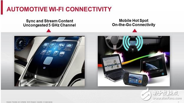 基于最新802.11ac標(biāo)準(zhǔn)的5G WiFi技術(shù)能夠讓駕駛員與乘客在車內(nèi)將移動(dòng)設(shè)備的內(nèi)容輕松同步并傳輸?shù)杰囕v的信息娛樂系統(tǒng)和后座顯示屏上。