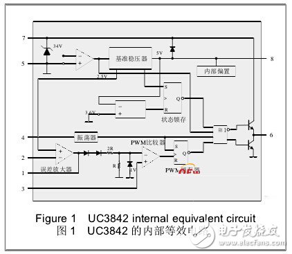 基于UC3842芯片的醫用開關電源設計