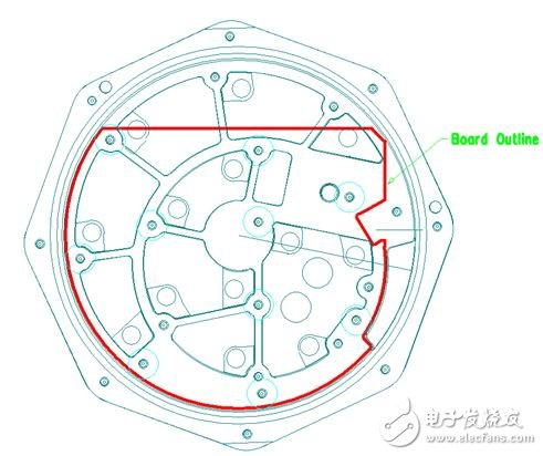 圖 2：在本示例中，必須根據(jù)特定的機械規(guī)范設計 PCB，以便其能放入防爆容器中。