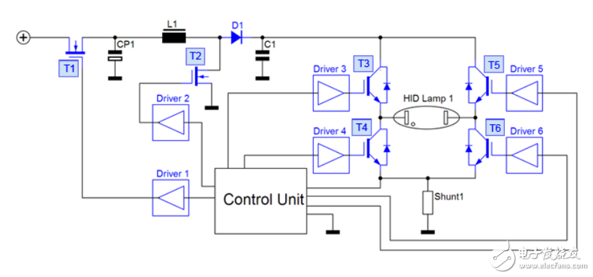 Fairchild 車載FL7734可調光LED照明解決方案