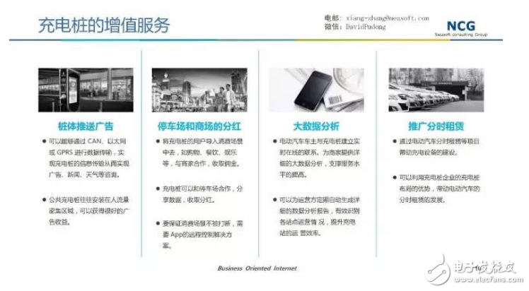 要發展電動汽車，不可不知的充電樁