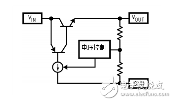  選擇保障線性穩壓器穩定度的ESR