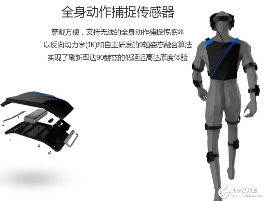 VR慣性式動作捕捉系統解析及典型方案