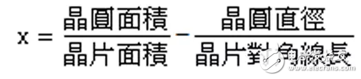 國(guó)際上Fab廠通用的計(jì)算公式