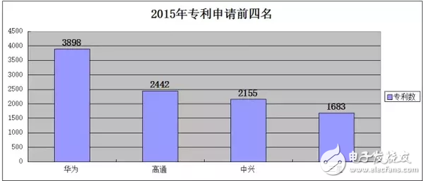 華為手撕三星干得漂亮 對(duì)“中國(guó)制造”影響幾何？