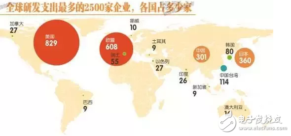 華為手撕三星干得漂亮 對“中國制造”影響幾何？