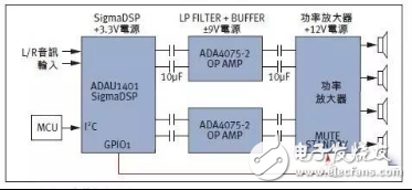 降低汽車音響系統噪聲與功耗應用電路設計