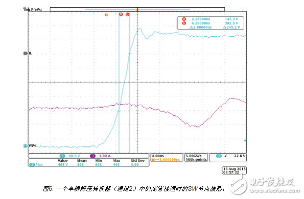  如何用集成驅(qū)動器優(yōu)化氮化鎵性能？