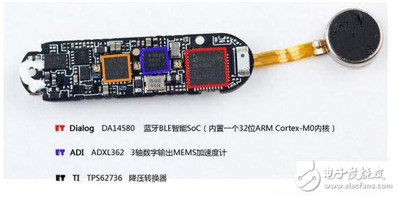 拆爆“MCU+低功耗藍(lán)牙+傳感器+電源 ”構(gòu)成的六組可穿戴