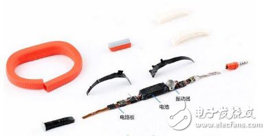 拆爆“MCU+低功耗藍(lán)牙+傳感器+電源 ”構(gòu)成的六組可穿戴