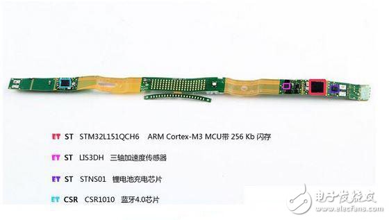 拆爆“MCU+低功耗藍(lán)牙+傳感器+電源 ”構(gòu)成的六組可穿戴
