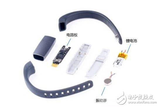 拆爆“MCU+低功耗藍(lán)牙+傳感器+電源 ”構(gòu)成的六組可穿戴