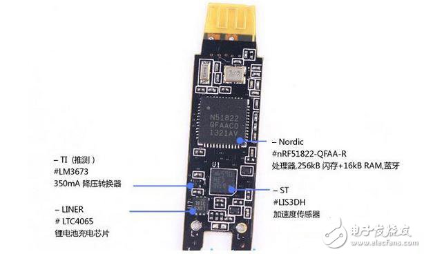 拆爆“MCU+低功耗藍(lán)牙+傳感器+電源 ”構(gòu)成的六組可穿戴
