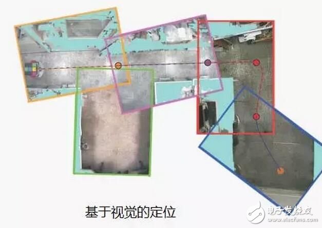 掃地機器人室內定位技術解析