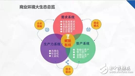 華為進(jìn)入“無(wú)人區(qū)” 人機(jī)智能如何領(lǐng)航？
