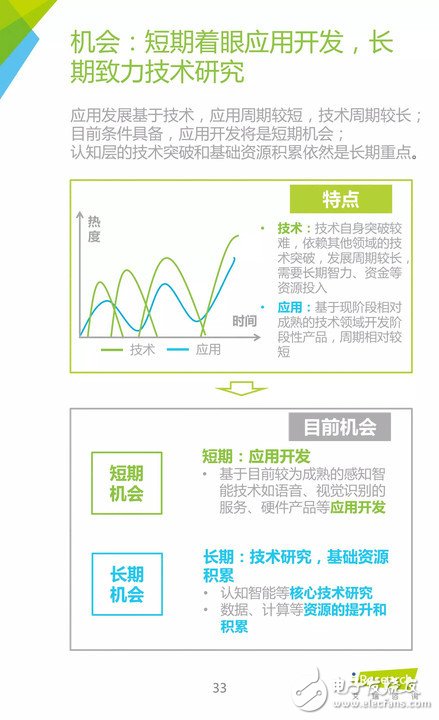 《中國人工智能應用市場研究報告》