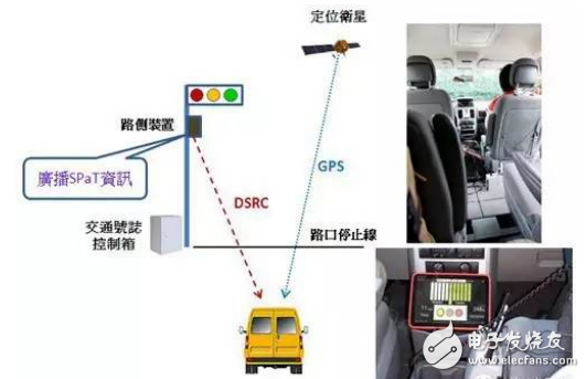 加強(qiáng)聯(lián)網(wǎng)汽車連結(jié)性，4G/DSRC成新車標(biāo)配