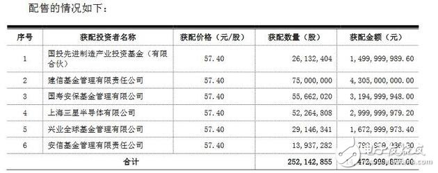 早報(bào)：Apple第二季銷量大減 前途堪憂