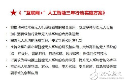 北斗、三一聯袂締造無人機生態圈 能改變世界？