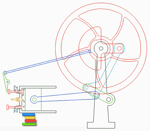 汽車(chē)電子技術(shù)：帶你了解發(fā)動(dòng)機(jī)三種熱循環(huán)方式