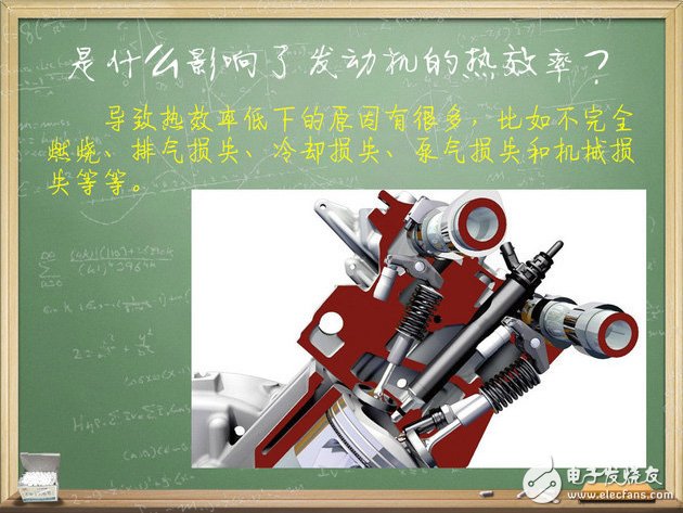 汽車電子技術：我們來談談發動機熱效率