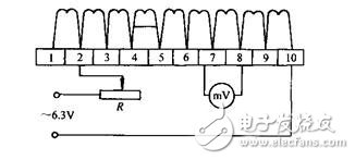 直流電動(dòng)機(jī)的常見(jiàn)故障及故障排除方法