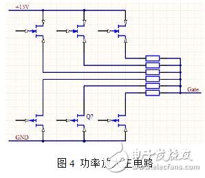 強大的數字型IGBT驅動器