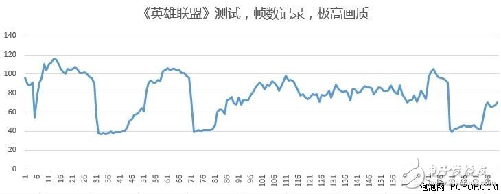 小米筆記本air專業評測:鐳射雕刻無Logo可自行DIY