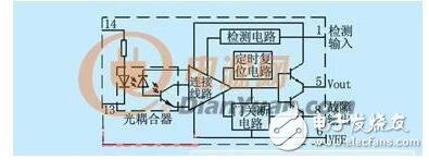 IGBT中錯誤解決方法，三大案例破局