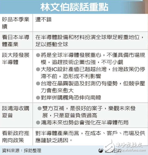 電子芯聞早報：AMD Zen處理器背水一戰 紅米note4發布