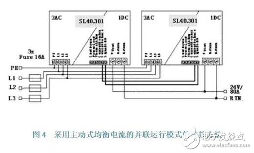 導軌式開關電源并聯和冗余技術在實踐中的應用