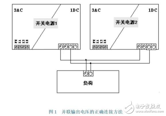 導軌式開關電源并聯和冗余技術在實踐中的應用