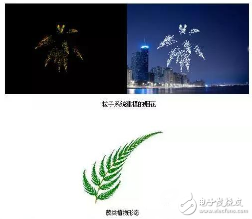 虛擬現(xiàn)實系統(tǒng)都有哪些核心技術？
