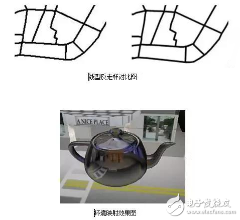 虛擬現(xiàn)實系統(tǒng)都有哪些核心技術？