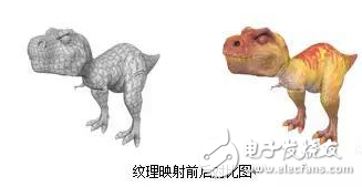 虛擬現(xiàn)實系統(tǒng)都有哪些核心技術？