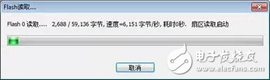聽(tīng)說(shuō)，電子工程師經(jīng)常被“狗”咬！