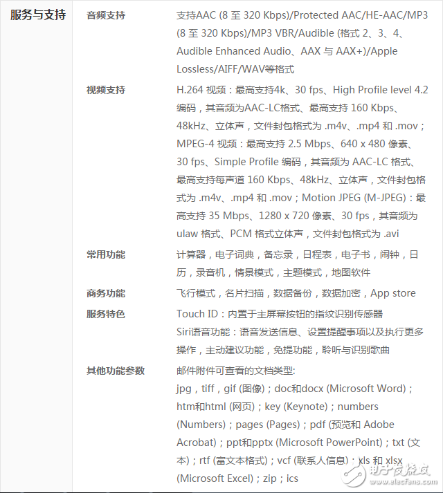 iphone7服務與支持參數