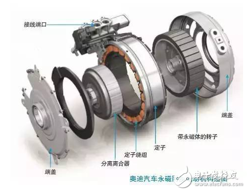 通用汽車和奧迪的永磁同步電動機(jī)的構(gòu)造